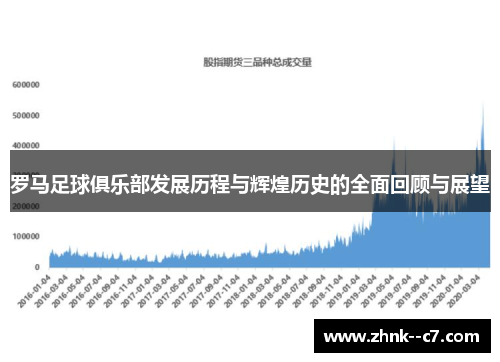 罗马足球俱乐部发展历程与辉煌历史的全面回顾与展望