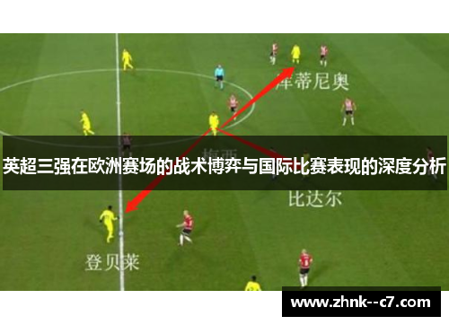 英超三强在欧洲赛场的战术博弈与国际比赛表现的深度分析