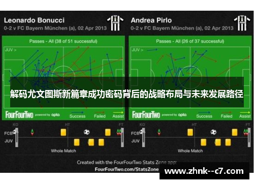 解码尤文图斯新篇章成功密码背后的战略布局与未来发展路径