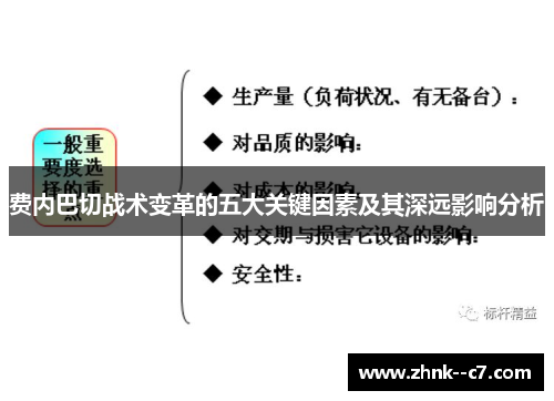 费内巴切战术变革的五大关键因素及其深远影响分析 费内巴切战术变革的五大关键因素及其深远影响分析