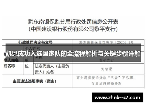 凯恩成功入选国家队的全流程解析与关键步骤详解