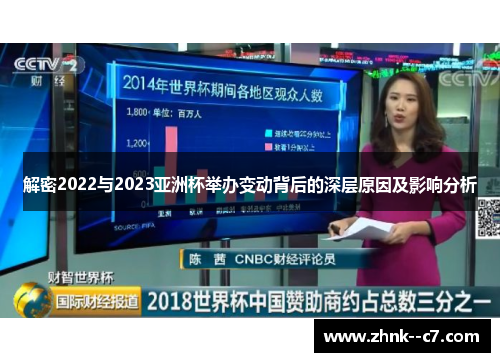 解密2022与2023亚洲杯举办变动背后的深层原因及影响分析