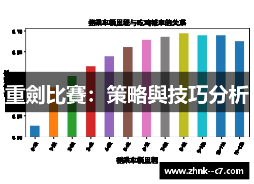 重劍比賽:策略與技巧分析 重劍比賽:策略與技巧分析