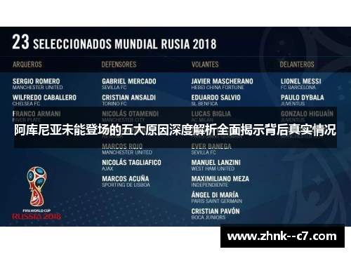 阿库尼亚未能登场的五大原因深度解析全面揭示背后真实情况