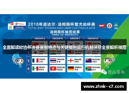 全面解读欧协杯决赛赛制特点与关键规则运行机制详尽全景解析指南 全面解读欧协杯决赛赛制特点与关键规则运行机制详尽全景解析指南