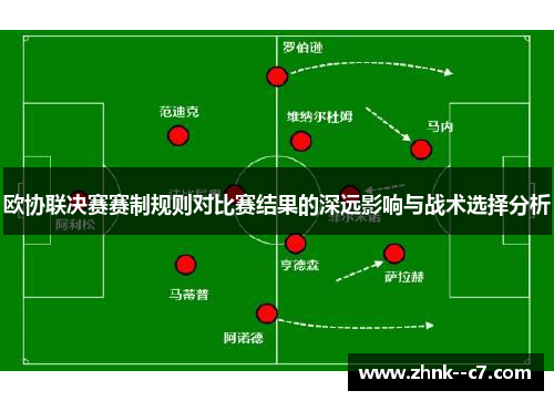 欧协联决赛赛制规则对比赛结果的深远影响与战术选择分析 欧协联决赛赛制规则对比赛结果的深远影响与战术选择分析