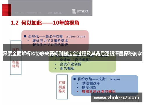 深度全面解析欧协联决赛规则制定全过程及其背后逻辑深层探秘洞察 深度全面解析欧协联决赛规则制定全过程及其背后逻辑深层探秘洞察