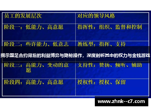 揭示国足合约背后的利益博弈与隐秘操作,深度剖析其中的权力与金钱游戏 揭示国足合约背后的利益博弈与隐秘操作,深度剖析其中的权力与金钱游戏