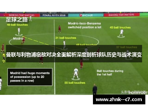 曼联与利物浦宿敌对决全面解析深度剖析球队历史与战术演变