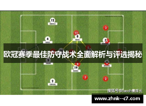 欧冠赛季最佳防守战术全面解析与评选揭秘 欧冠赛季最佳防守战术全面解析与评选揭秘