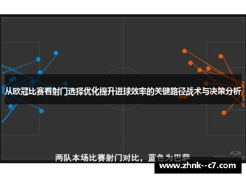 从欧冠比赛看射门选择优化提升进球效率的关键路径战术与决策分析