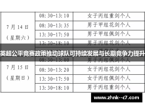 英超公平竞赛政策推动球队可持续发展与长期竞争力提升