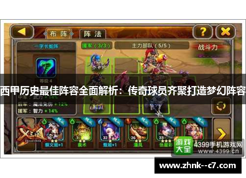 西甲历史最佳阵容全面解析:传奇球员齐聚打造梦幻阵容 西甲历史最佳阵容全面解析:传奇球员齐聚打造梦幻阵容