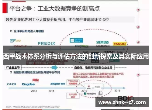 西甲战术体系分析与评估方法的创新探索及其实际应用
