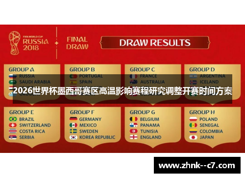 2026世界杯墨西哥赛区高温影响赛程研究调整开赛时间方案