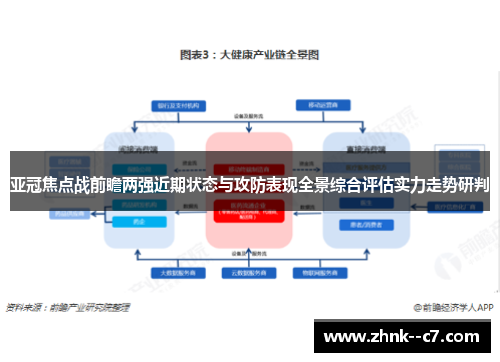 亚冠焦点战前瞻两强近期状态与攻防表现全景综合评估实力走势研判 亚冠焦点战前瞻两强近期状态与攻防表现全景综合评估实力走势研判