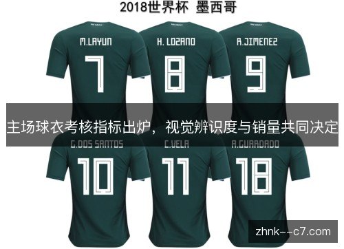 主场球衣考核指标出炉,视觉辨识度与销量共同决定 主场球衣考核指标出炉,视觉辨识度与销量共同决定